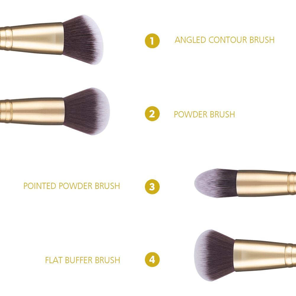 2Pcs Duo End Makeup Brushes, Synthetic Bristle Foundation Powder Buffer & Contour Brush Set, Dual Sided Face Brushes for Blending Concealer Bronzer Highlighter
