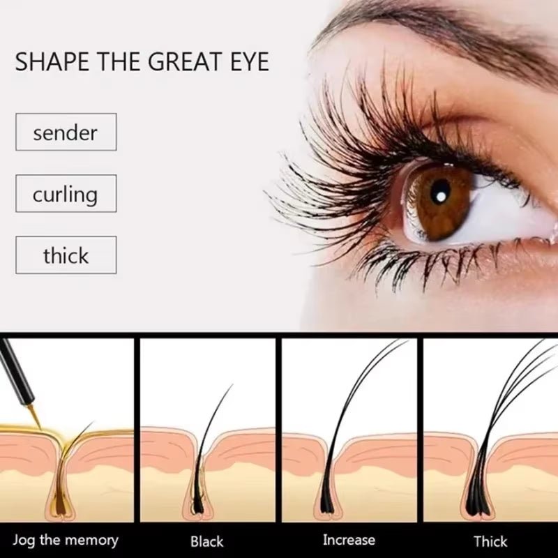 LashBloom 28-Day Eyelash Growth Serum – Natural Lash & Brow Enhancer for Longer, Thicker, Fuller Results
