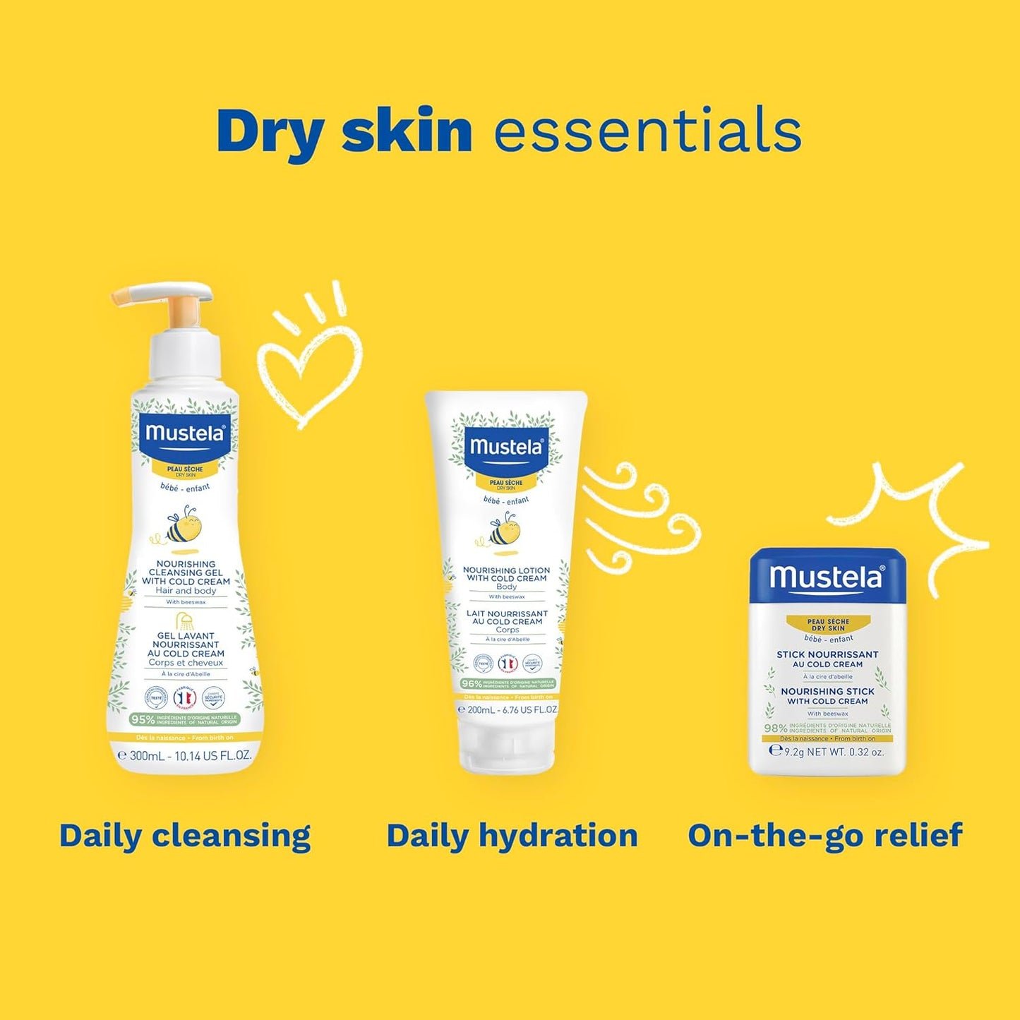 Mustela Baby urishing Stick - Lip & Face Moisturizer for Dry Skin - with Natural Avocado, Cold Cream & Beeswax - 0.32 Oz. - Packaging May Vary